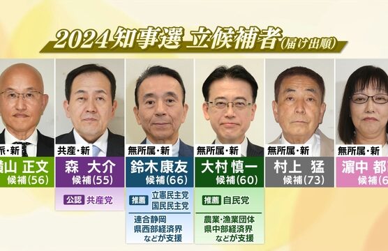 静岡県知事選挙まであと２週間（｀･ω･´）ゞﾋﾞｼｯ!!