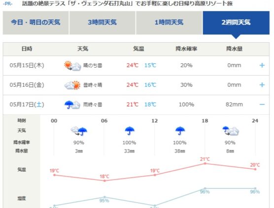 土曜日は・・・激しい雨( ﾉД`)ｼｸｼｸ…