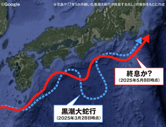 良いニュース？黒潮大蛇行終息の兆し？