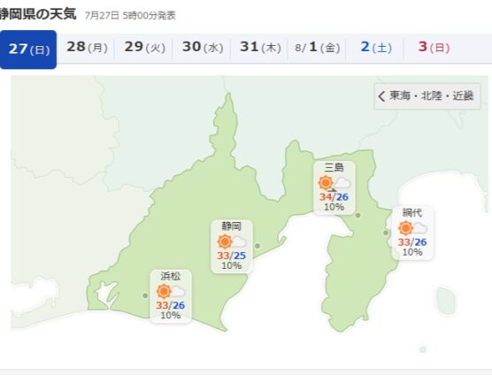 暑い中でも行っちゃうんだよね（　・∀・）ｱﾋｬ