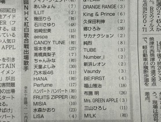 我が町のスター（｀･ω･´）ゞﾋﾞｼｯ!!